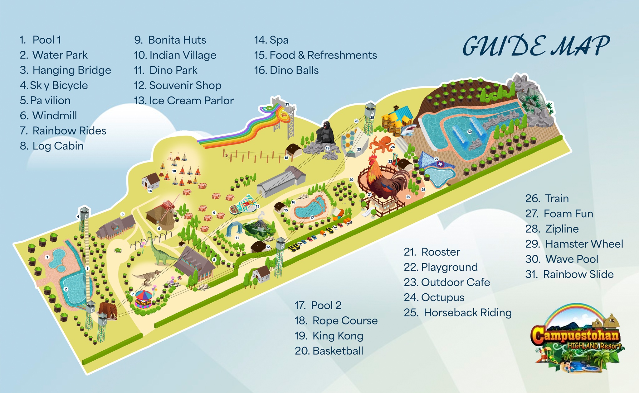 Pool Map map